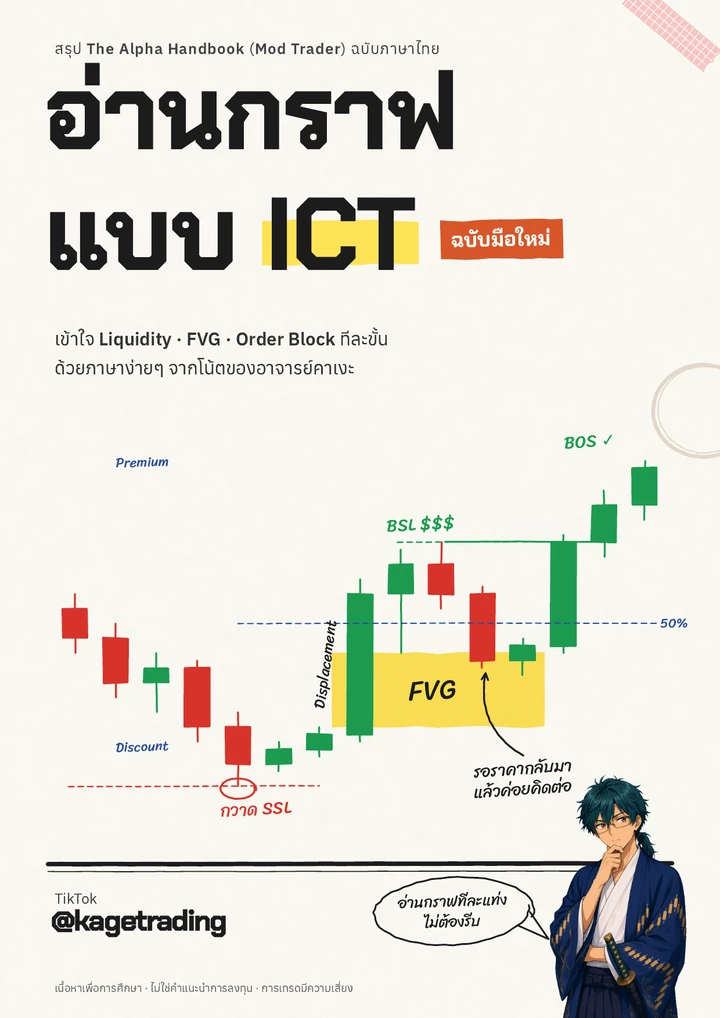 ปก Ebook อ่านกราฟแบบ ICT ฉบับมือใหม่ สรุป The Alpha Handbook ฉบับภาษาไทย โดยอาจารย์คาเงะ @kagetrading